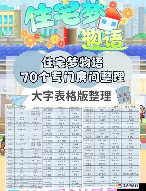 爆肝整理！住宅梦物语住户属性速升秘籍