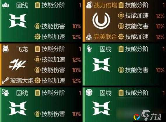 全境封锁2复活流绝了！这套配装让你1v3反杀成现实