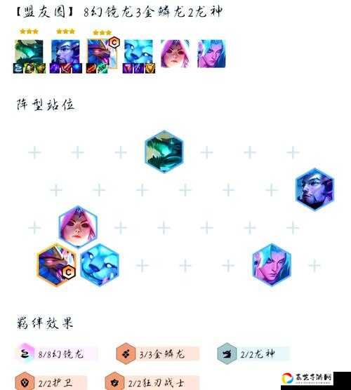云顶之弈约德尔法师龙爆杀流！逆天阵容攻略让你开局直呼离谱