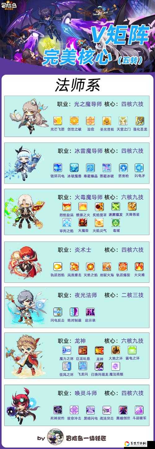 约定之力获取全攻略！这7个技巧让妖灵战力翻倍必看