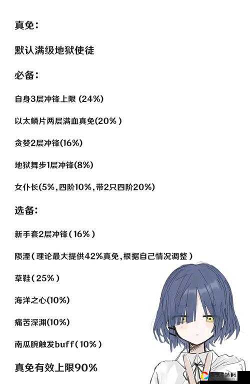 尖叫！伊洛纳以太抗体药水获取攻略_萌新必看_3分钟拿满药水不耽误刷图！