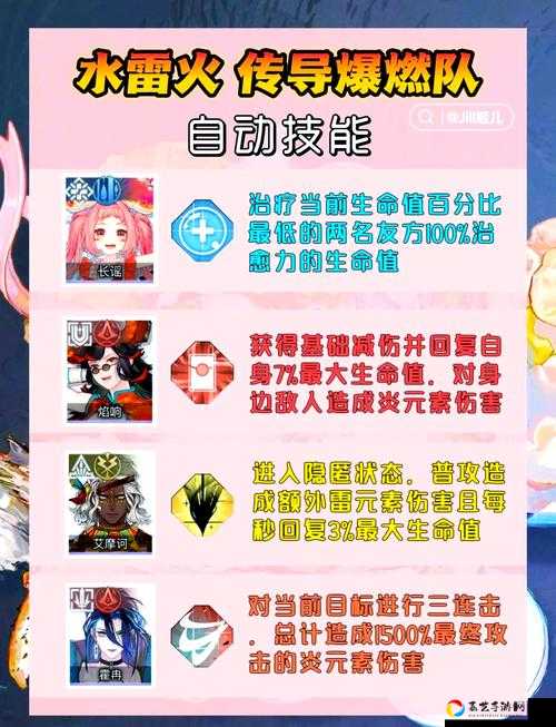 绝了！一起捉妖猫基因配对神级公式大公开！萌系大佬都在用的隐藏攻略