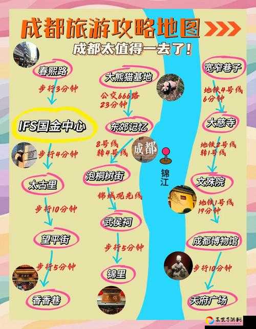 成都支线隐藏剧情全解锁！错过必后悔的玩法攻略