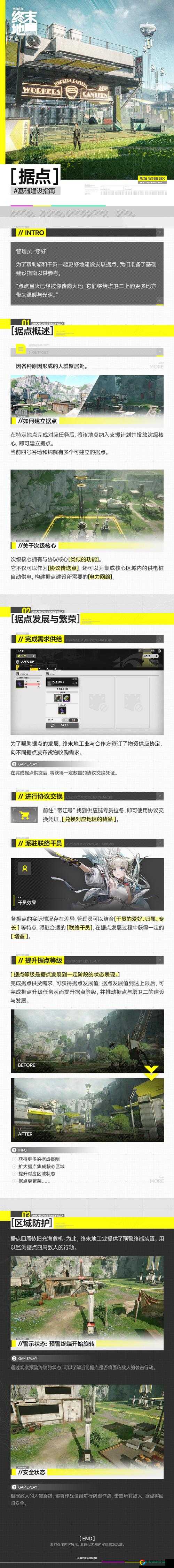 明日方舟里程碑毕业必看！零失误速通攻略+资源分配全指南