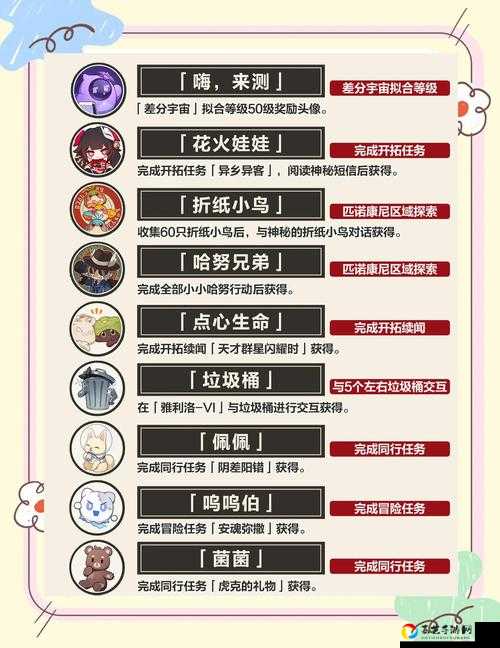 拆散情侣100法第2关必看！7步暴击通关技巧+隐藏彩蛋公开