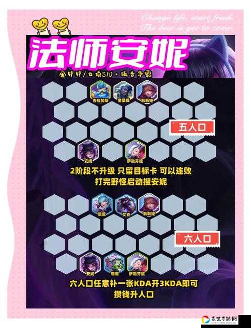 西施试炼活动保姆级教程！萌新也能轻松拿满奖励~