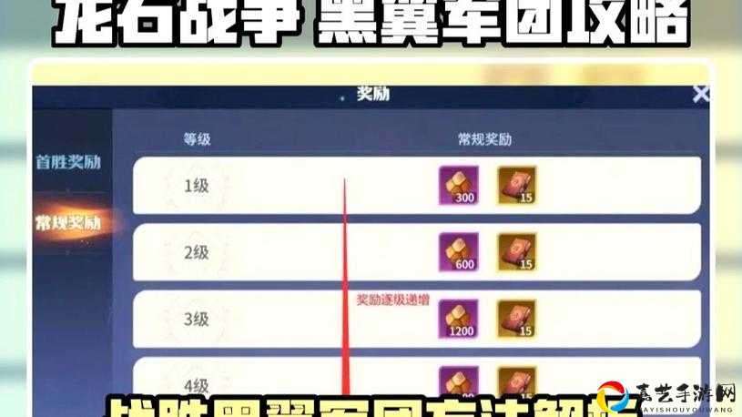 王牌战士独狼天赋加点绝了！3套神级方案轻松碾压全场