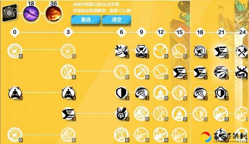 S2光之召唤使阵容逆天搭配！零压力上分攻略速存