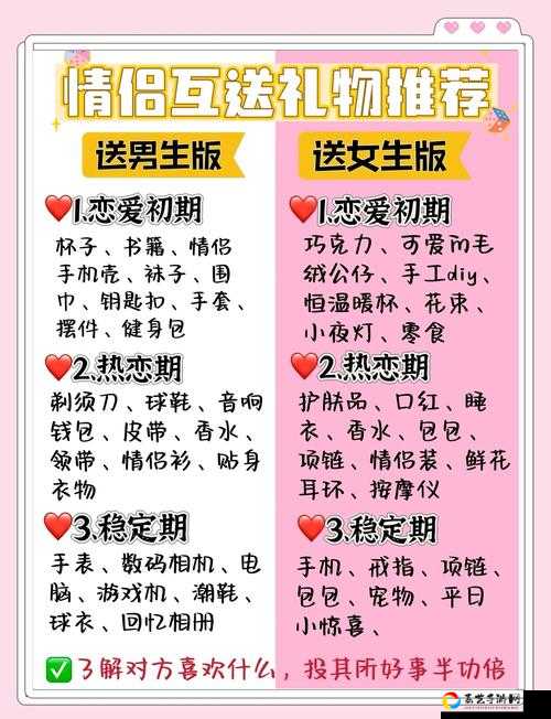 情人节对战必看！浪漫好礼最后3天冲刺指南