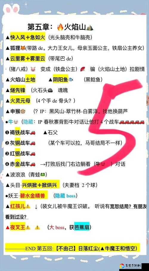 集结星环悬赏令活动BOSS坐标全解析！速刷隐藏地图的秘密通道