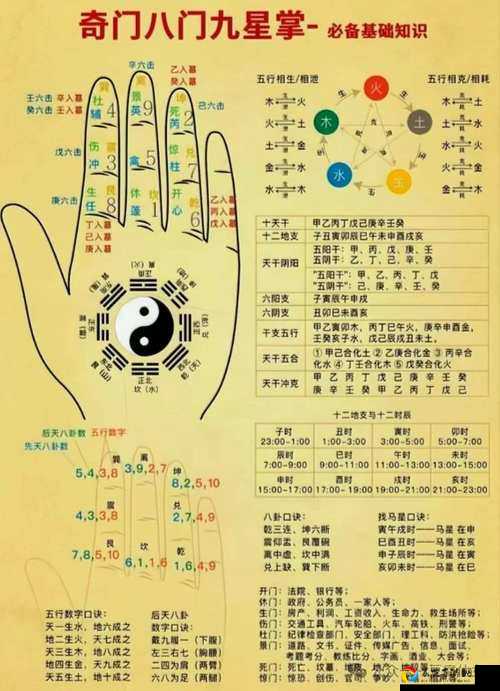 八门遁甲第五门竟然是它？玄学爱好者必看的终极揭秘！