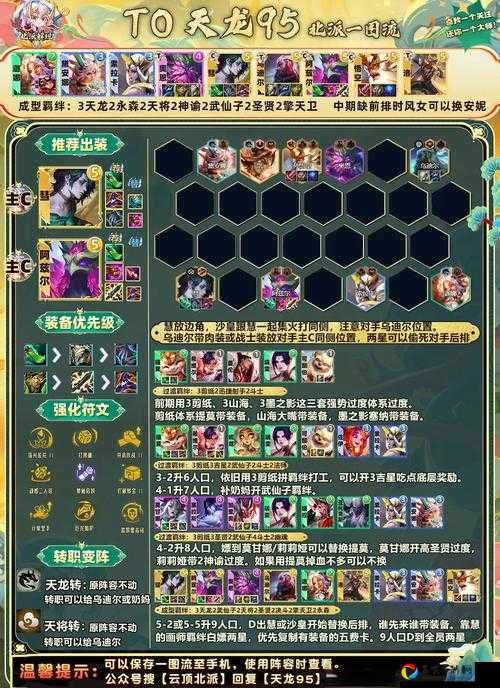 跨越星弧体术试炼第五层通关秘籍！3套神级阵容轻松碾压BOSS