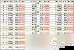 想不想修真秘境怎么进？3步速通隐藏地图攻略！md