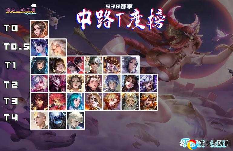 王者荣耀S18赛季更新时间曝光！峡谷新变化抢先看