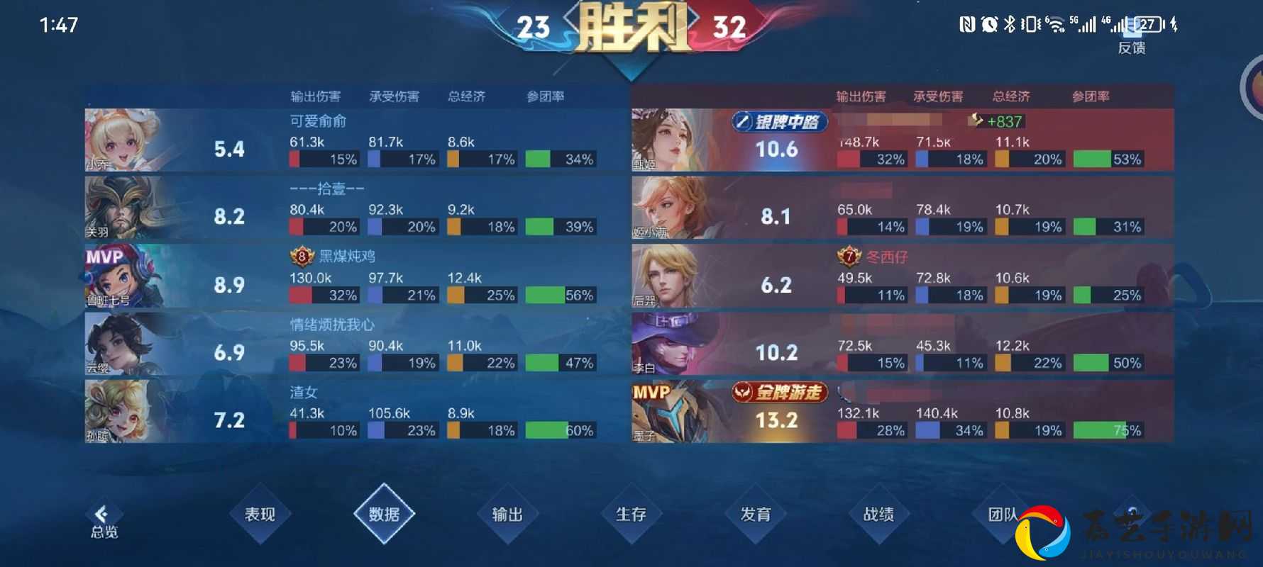 王者荣耀后羿狂暴狄仁杰增益测试！老夫子进阶试炼答案大揭秘