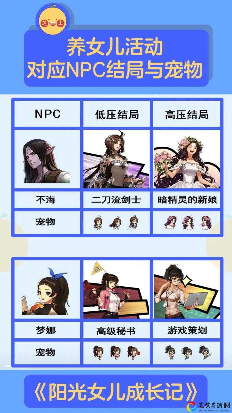暴走警告！元气少女NPC隐藏点位曝光！新年慰问攻略一键收藏