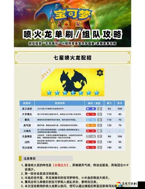 赤角龙获取攻略！手把手教你2小时速刷秘籍