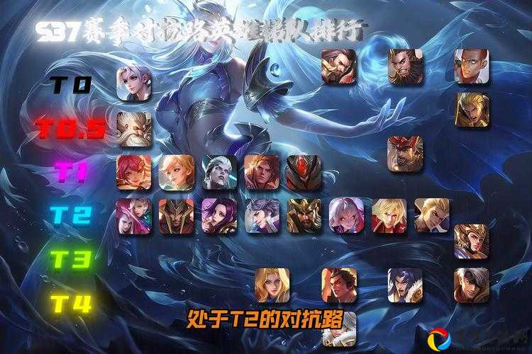 王者荣耀控场王者盘点！这几位英雄上场队友直接狂喜🎉手残党也能逆天改命