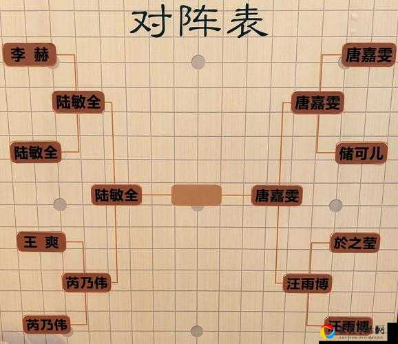 零基础速成！地雷流封神攻略，对手狂骂的逆天战法大公开