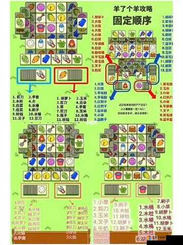 玄宗游月篇第44关卡关血泪！3步轻松通关绝了~必看攻略