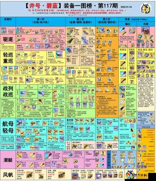 爆肝整理！飞火胸甲图纸速刷攻略，错过再等一年！