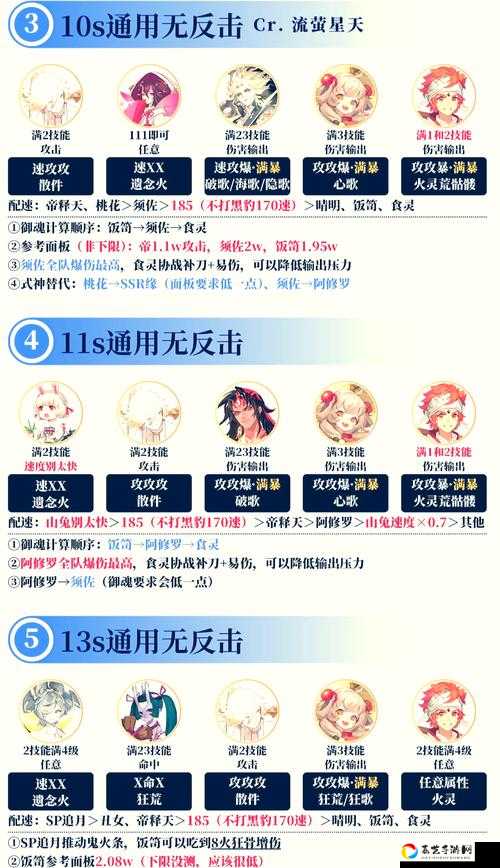 阴阳师阴阳之守结界委派怎么肝？3分钟教你高效刷资源！