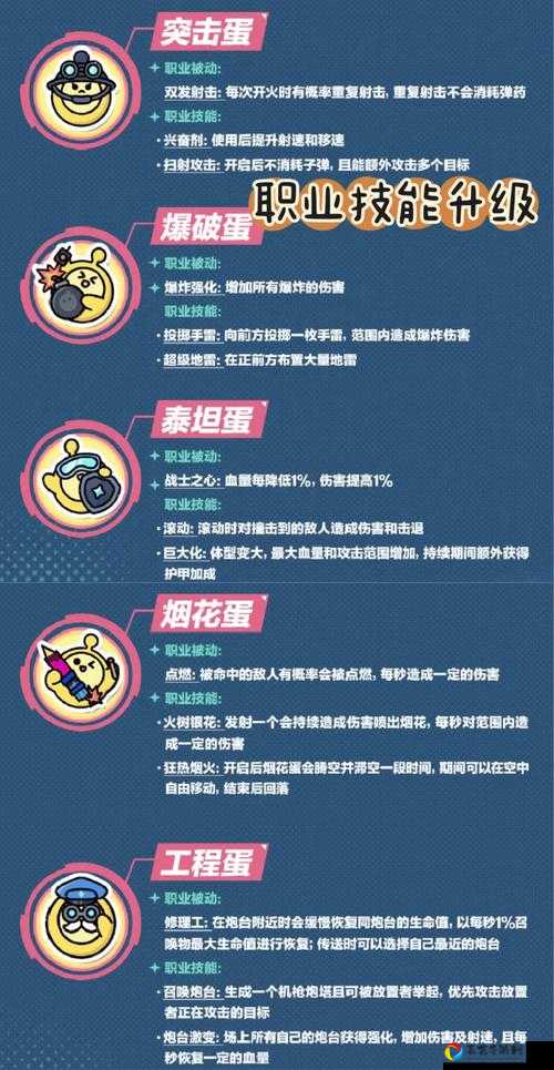 必看！光明挑战彩蛋触发全攻略，手把手教你解锁隐藏奖励！