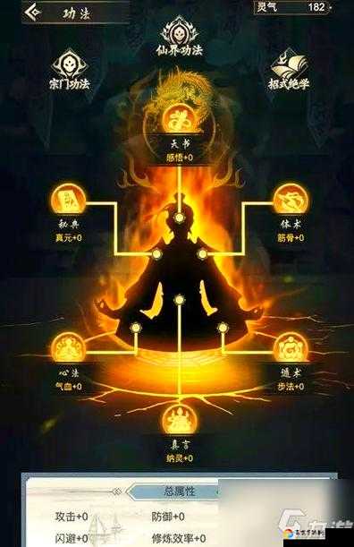 玄元修仙录肉身飞升保姆级教程！三步轻松突破天际