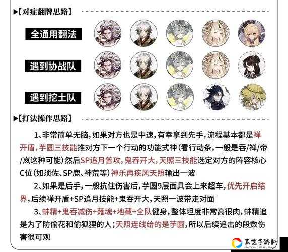 竞技场天花板流派曝光！零基础秒变大神的怪物仙境冲榜秘籍