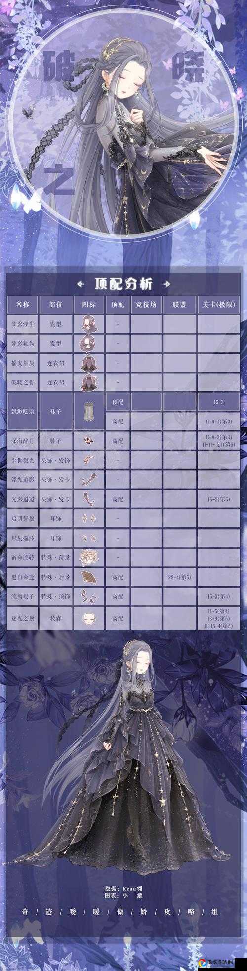 爆肝整理！奇迹暖�混天灵珠套装获取攻略，手把手教你轻松拿下绝版穿搭！