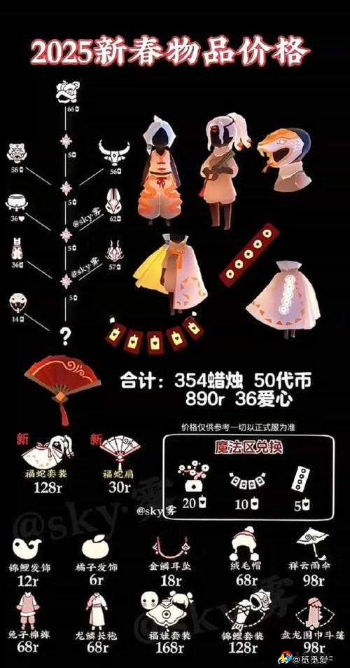明日之后棉团鸟羽获取攻略！爆肝整理3种独家速刷技巧