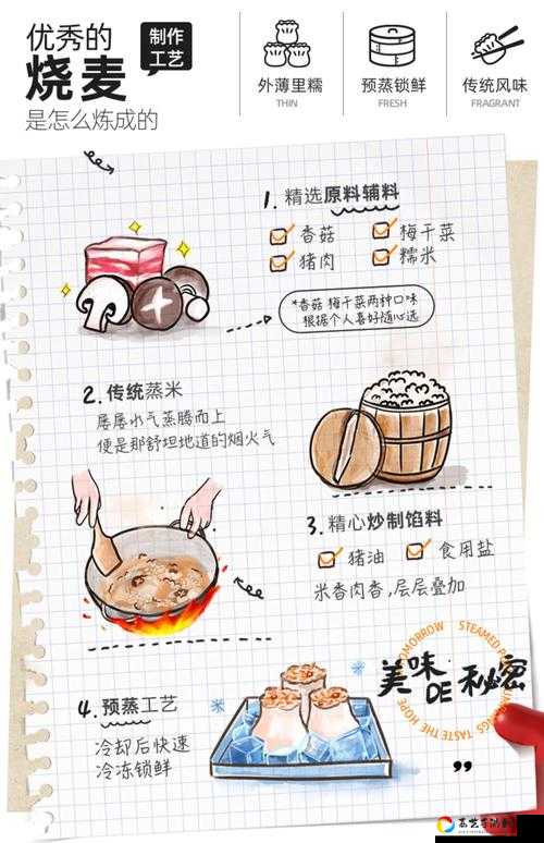 龙族幻想必藏食谱！蟹黄烧麦自制教程，手残党也能秒变大厨！