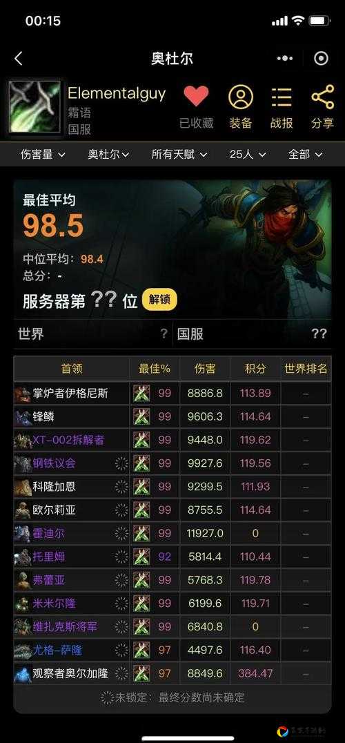 亲测暴利！魔兽怀旧服超自然能量指环绝密获取攻略！萌新也能轻松毕业