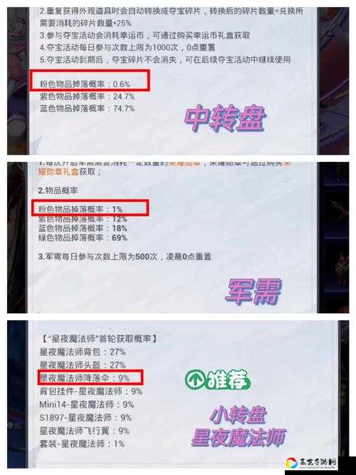 必看攻略怀旧服维克洛尔皇家节杖获取全解析！手把手教你轻松拿下神器
