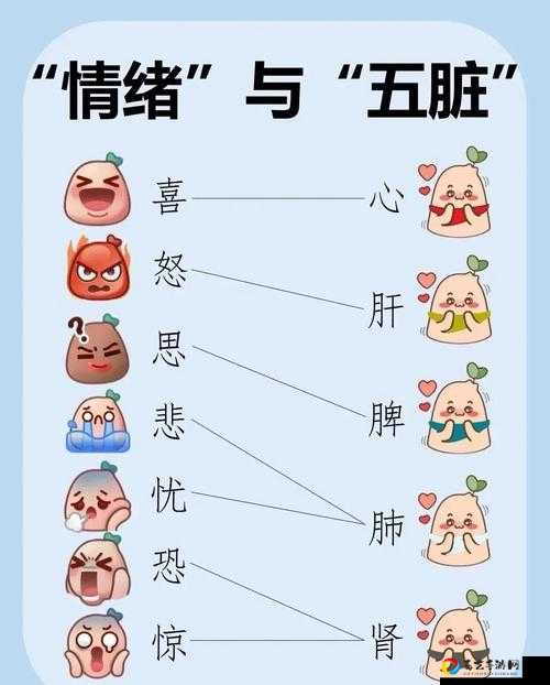 怒肝3小时！按钮之谜56关零失误通关秘籍大公开