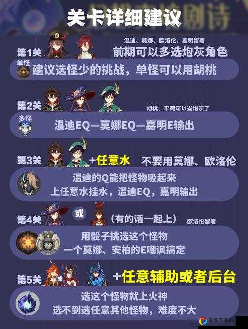 启源女神5暗阵容搭配攻略！零基础秒变高手，伤害爆炸攻略速存！
