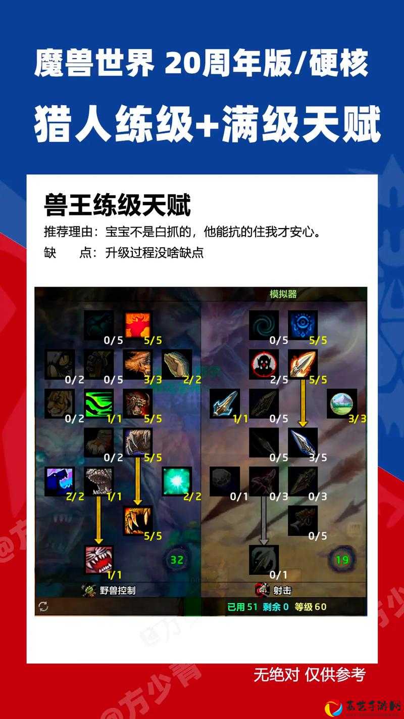 魔兽世界83技术奇点成就必看！手把手教你拿满成就_尖叫福利版攻略