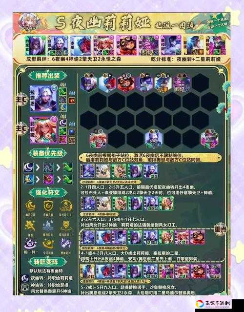 魂11巫女大蛇悲鸣副本通关秘籍！零基础必看阵容搭配保姆级攻略