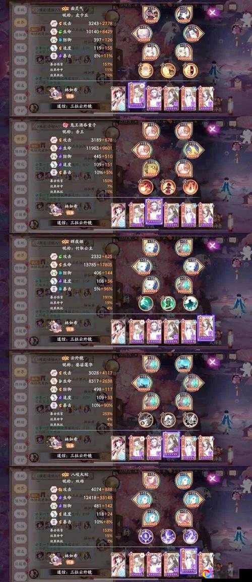 九条绫阵容搭配绝绝子！这5套组合直接封神