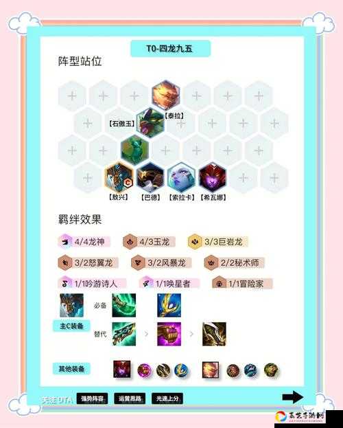 王者模拟战封印流天花板阵容！3分钟学会7buff上分秘籍