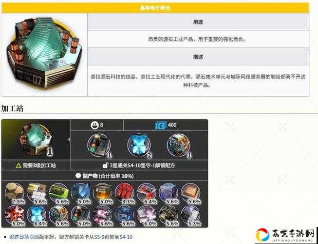 明日方舟必看！聚合凝胶速刷攻略+合成公式保姆级教程