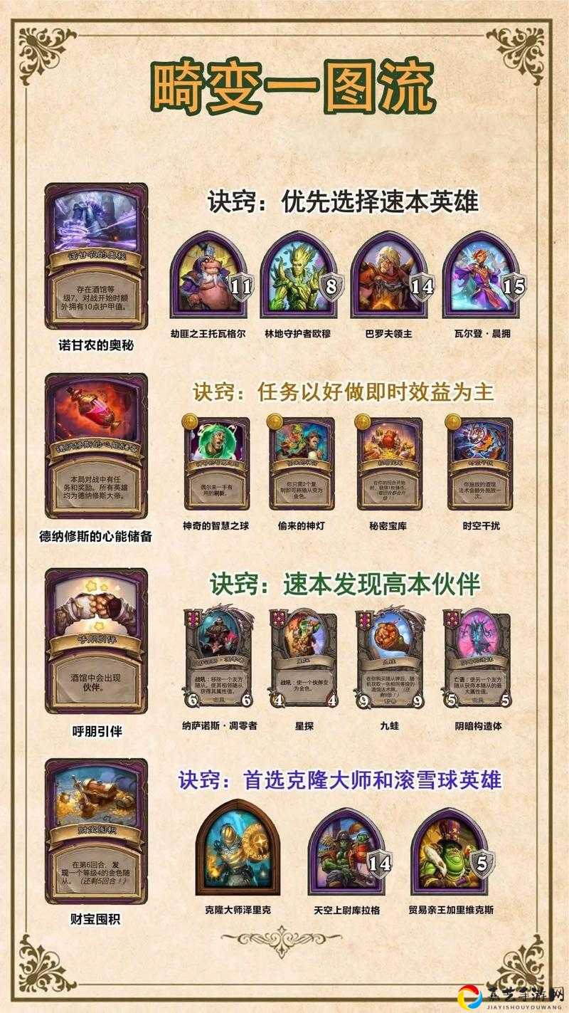 炉石自走棋入门全攻略！手把手教你玩转酒馆战棋，萌新秒变大神！
