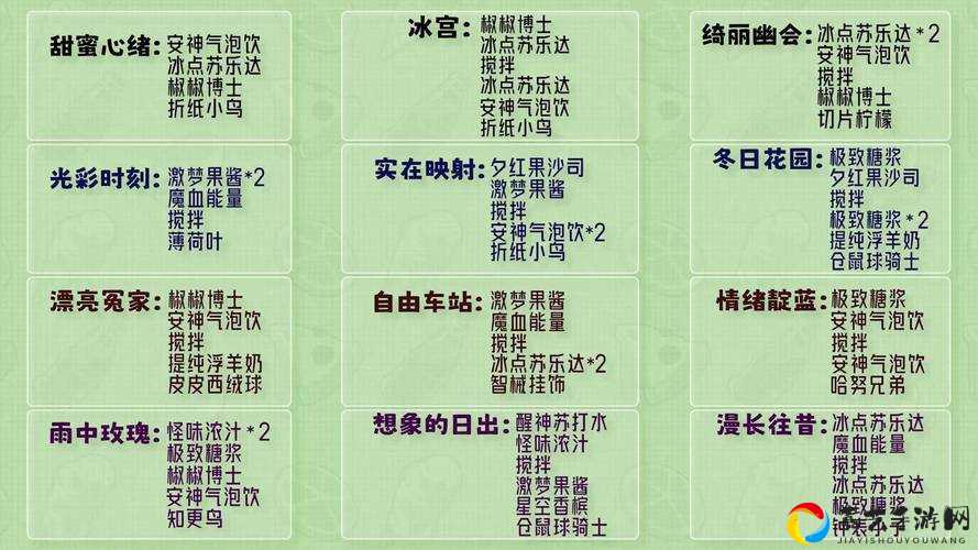跨越星弧云雀转职必看！零失误选择指南+职业路线解析