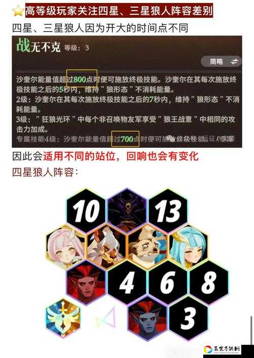 狩猎大赛裁判必杀技！3步破解BOSS狂暴，保命稳赢攻略