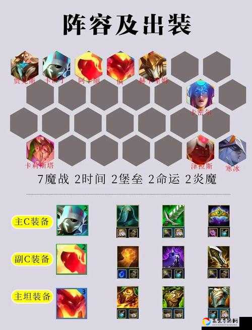 绝了！手残党必看！卡萨丁暴毙流玩法 赛季上分利器