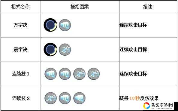 崩坏3忍者达摩获取方法大揭秘！绝密技巧让你3天轻松入手