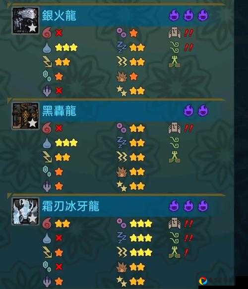 怪物猎人世界冰原灵脉玉怎么得？超详细获取攻略速戳！灵脉玉收集技巧大公开
