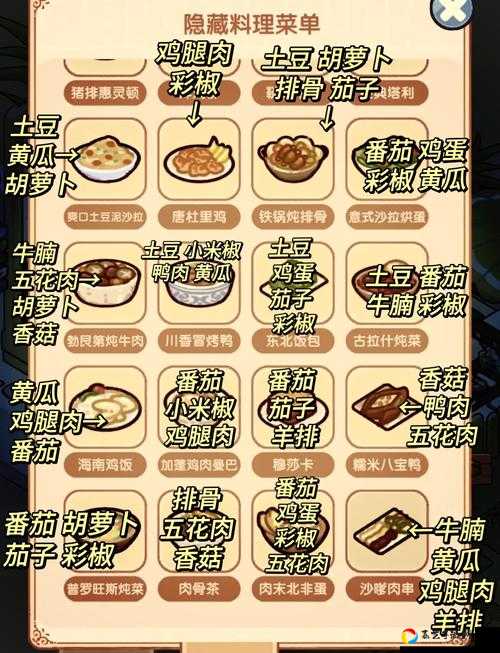 绝密！食物语隐藏任务全清单，90%玩家都不知道的宝藏线索！