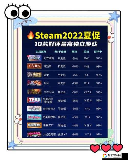 2019年度Stem必玩神作公开！这五款游戏居然提名年度最佳？