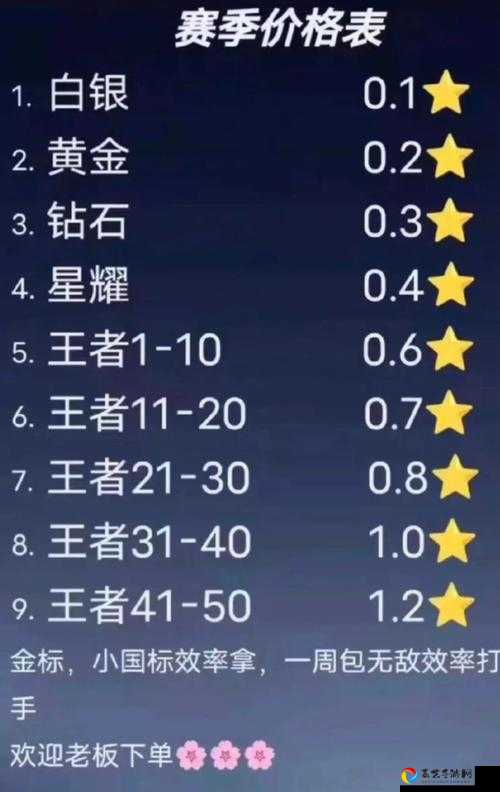亲测有效！王者荣耀分享活动没得竞技值？90%人踩的坑别再犯